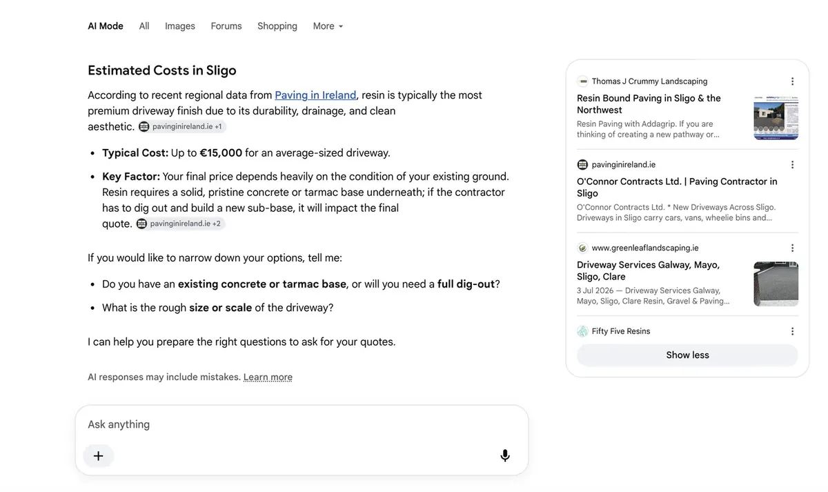 Google AI Mode answer citing pavinginireland.ie when asked who does resin driveways in Sligo